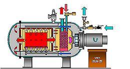 ͼƬƣVacuum Brazing Technology